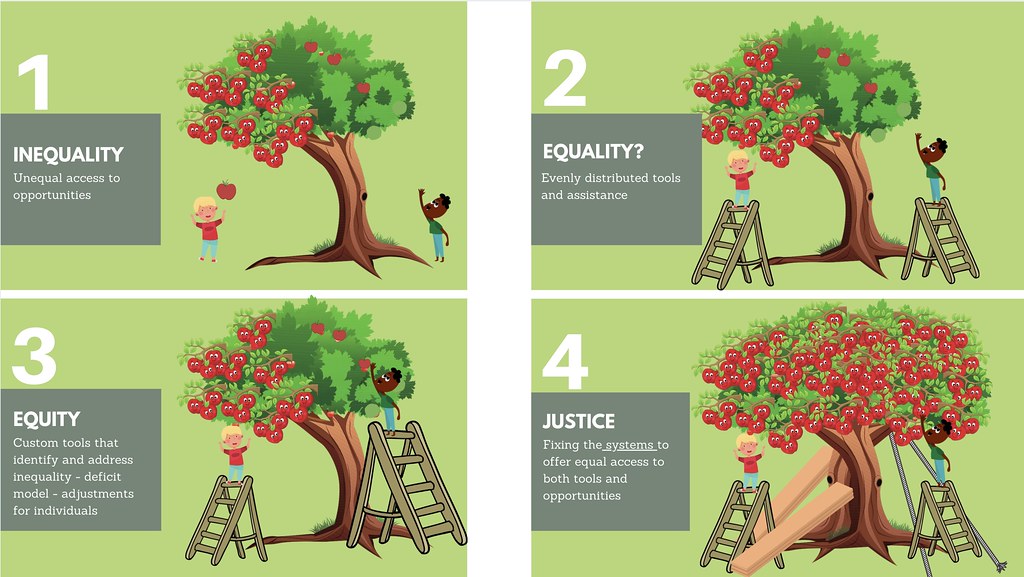 プロフィールコンテンツ