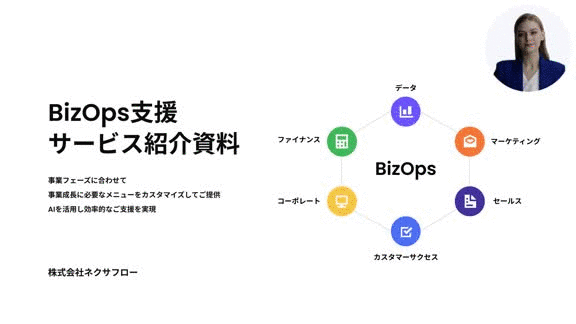 プロフィールコンテンツ