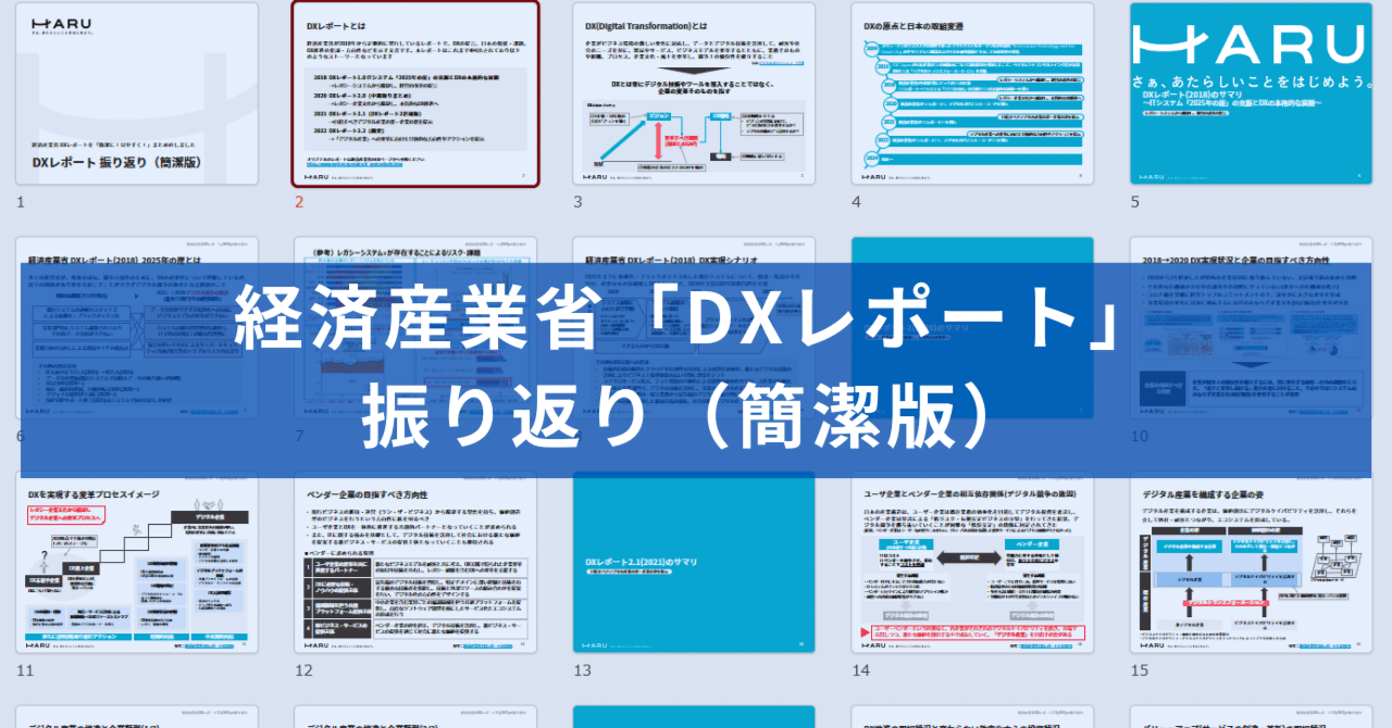 プロフィールコンテンツ